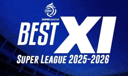 Pemain Terbaik pada Pekan 20 La Liga 2025 atau 2026